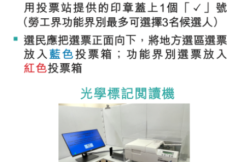 你一票,我一票,美好香港一起創!