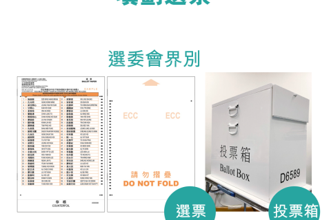 你一票,我一票,美好香港一起創!