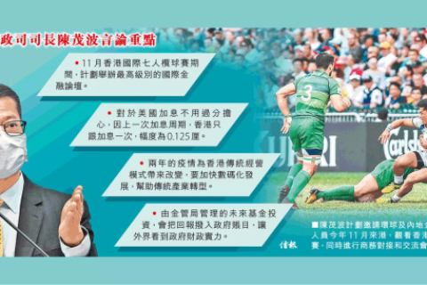 香港:重大疫情&重大機遇(地產篇)