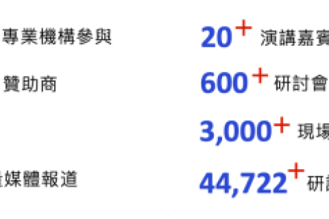 重磅官宣!「2025香港國際人才職業博覽會」第二季盛大開啟,歡迎報名!