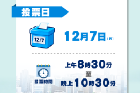 第八屆立法會選舉啟動!您的一票至關重要!