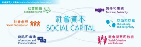協會連續第三屆榮獲特區政府頒發社會資本動力獎
